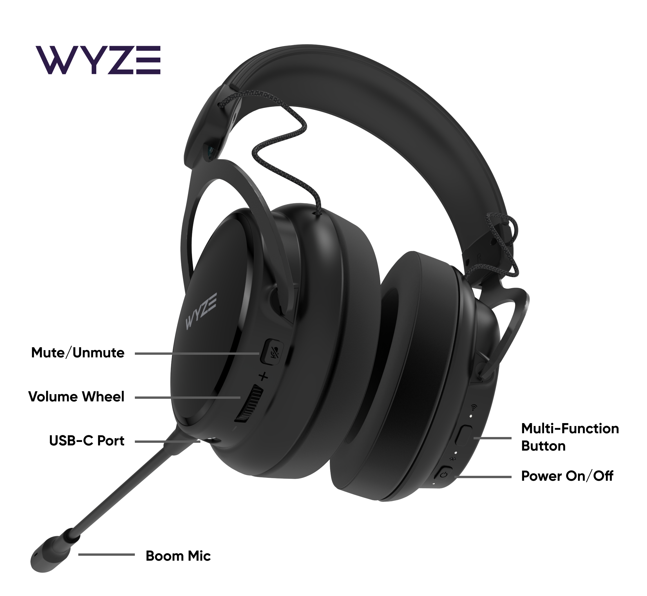 Wyze_Wireless_Gaming_Headset_diagram.png