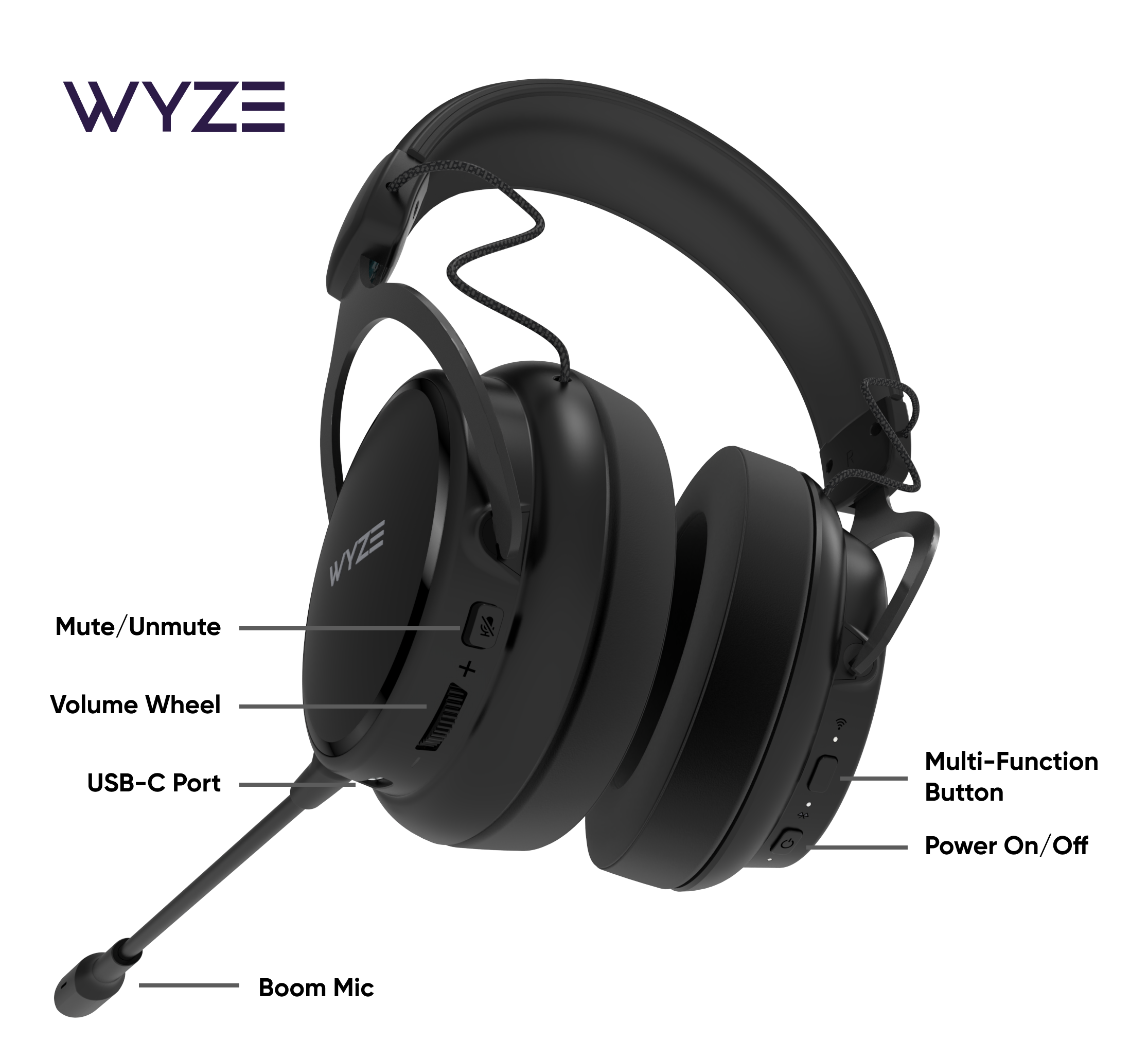 How do I mute the gaming headset s microphone Wyze