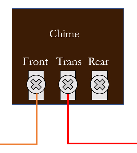 Doorbell v2 Chime Box 3 Terminals.png