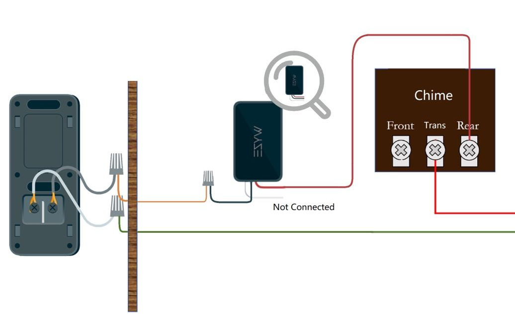 After Installing 1 Chime Controller.png
