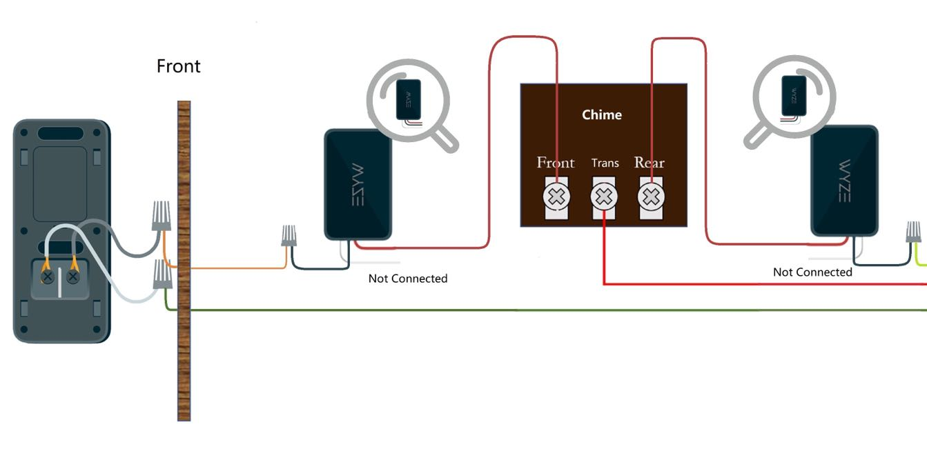 Alternate wiring instructions for Wyze Video Doorbell v2 – Wyze