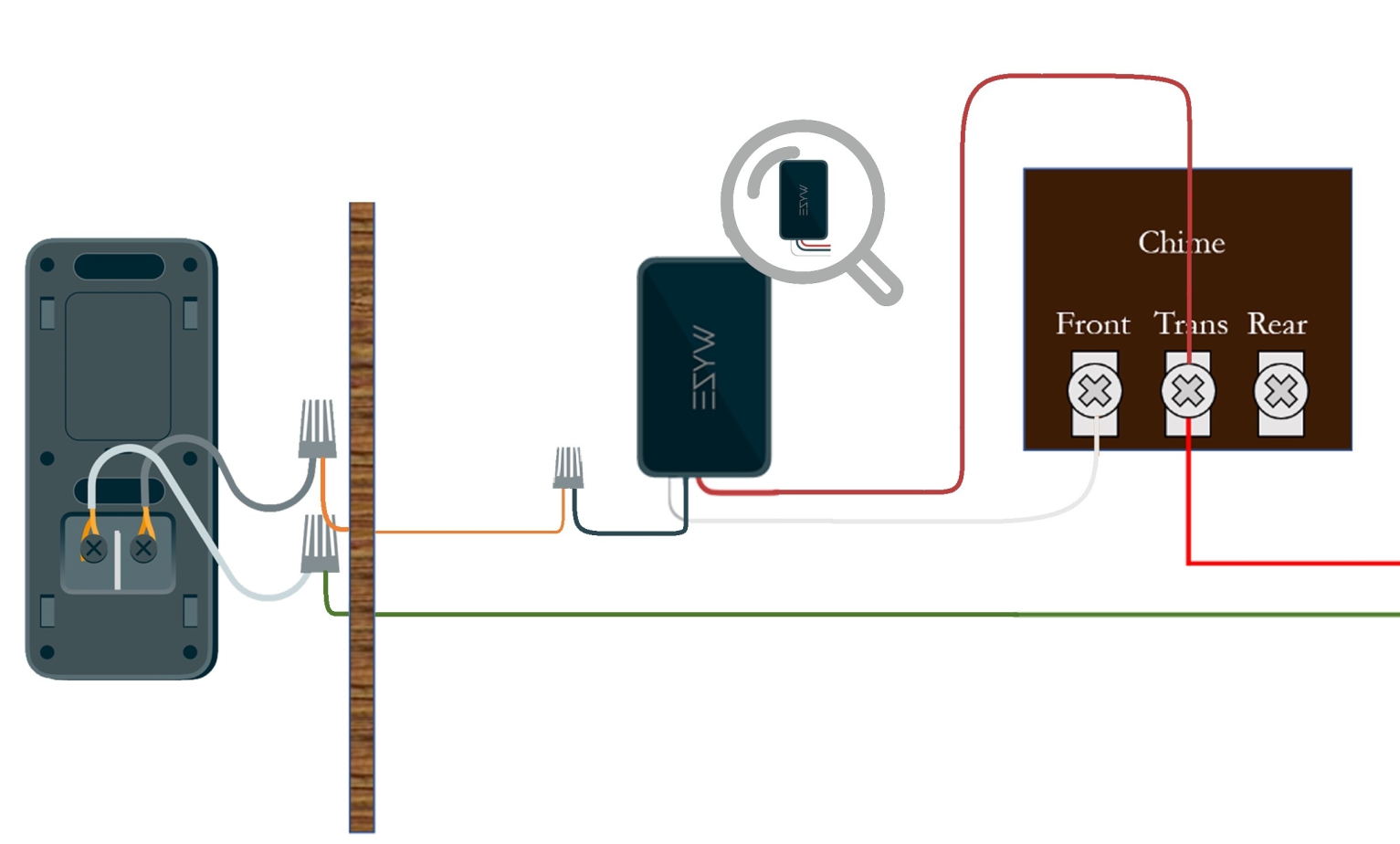 Wyze installation hot sale