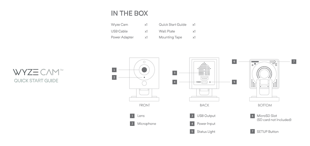 Wyze Cam v1 Quick Start Guide – Wyze