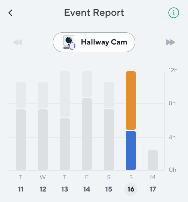 Event Report.png