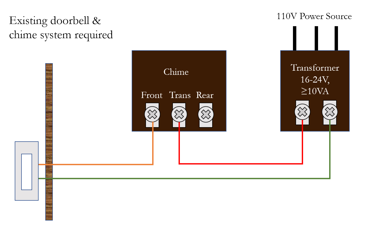 Doorbell v2 Before Installation.png