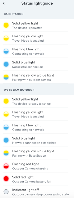 Why Is My Wyze Camera Blinking Blue?: Troubleshooting Guide