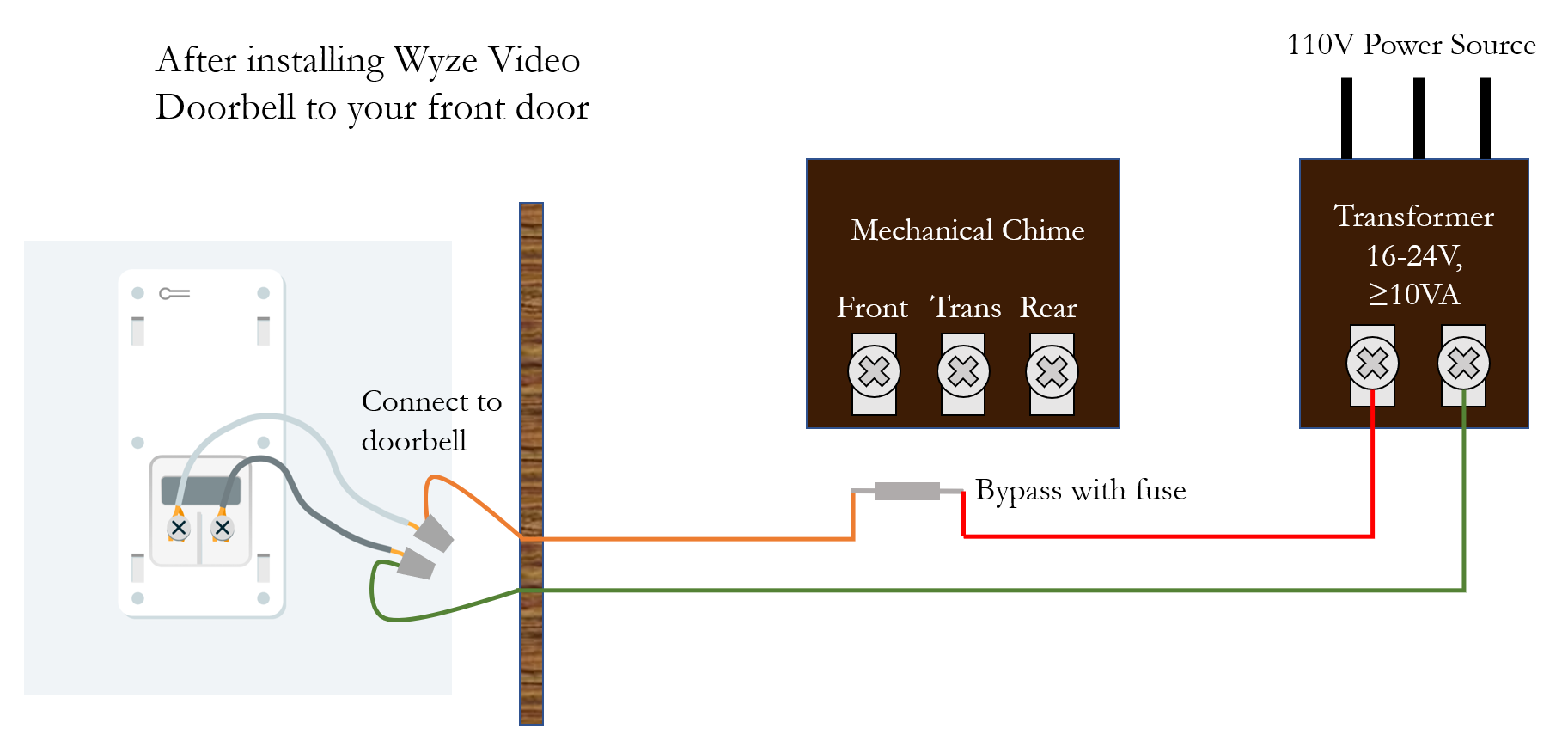Wyze Doorbell Installation Guide, How To Install Wiring For A Doorbell