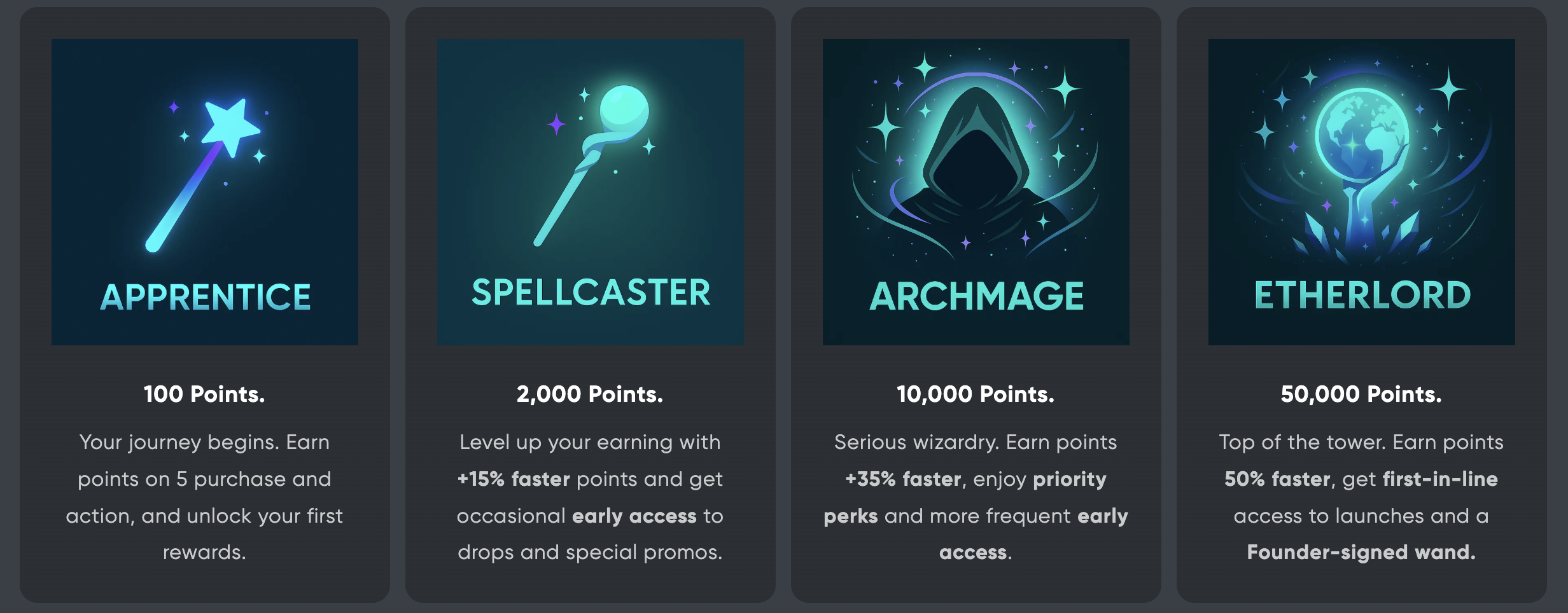 Wyze Wits Tiers.png